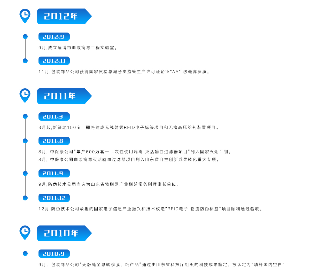 CMD368(中国区)体育有限公司官网